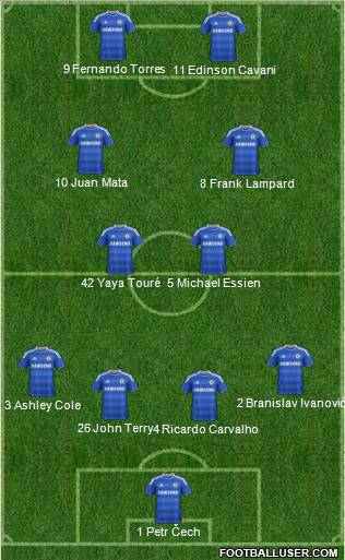 Chelsea Formation 2012
