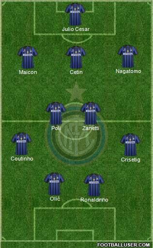 F.C. Internazionale Formation 2012