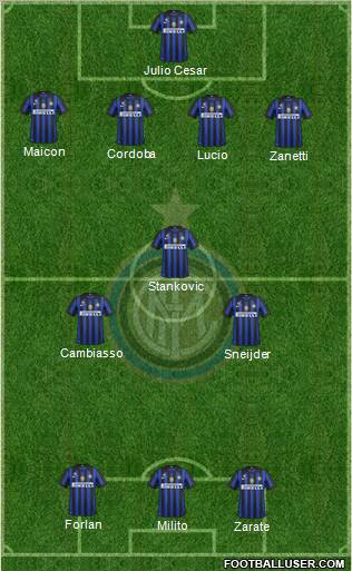 F.C. Internazionale Formation 2012