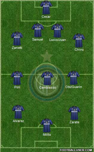 F.C. Internazionale Formation 2012