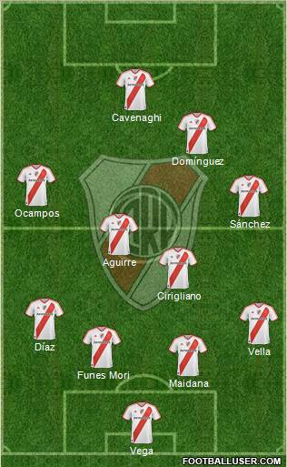 River Plate Formation 2012