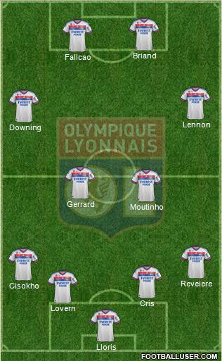 Olympique Lyonnais Formation 2012