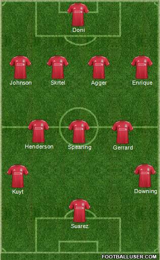 Liverpool Formation 2012