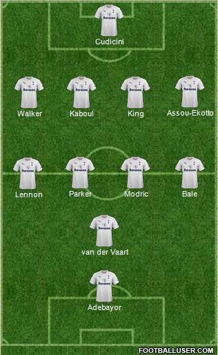 Tottenham Hotspur Formation 2012
