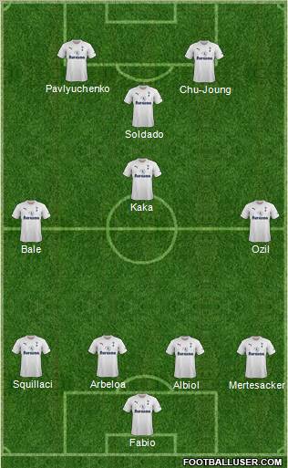 Tottenham Hotspur Formation 2012