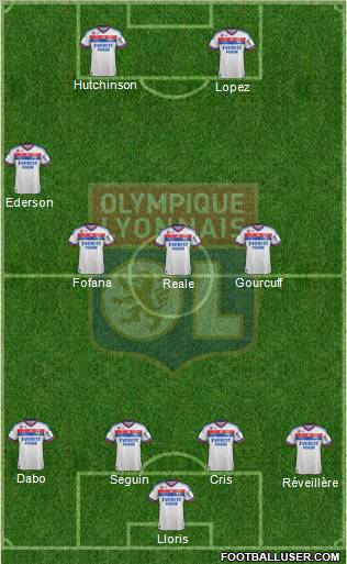 Olympique Lyonnais Formation 2012