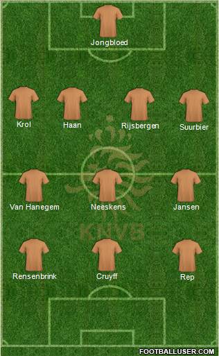 Holland Formation 2012
