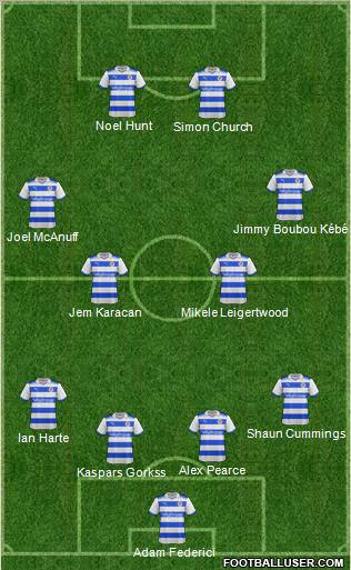 Reading Formation 2012