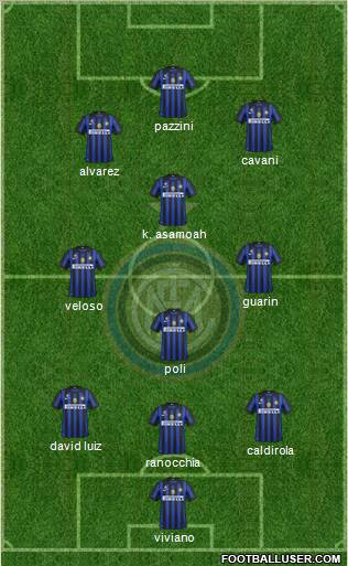 F.C. Internazionale Formation 2012