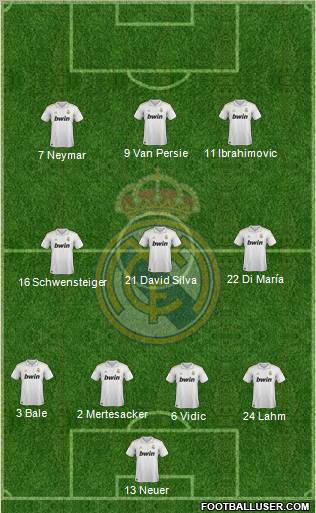 Real Madrid C.F. Formation 2012