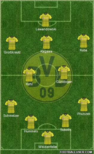 Borussia Dortmund Formation 2012