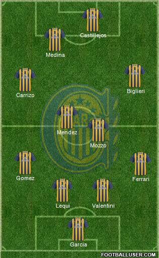 Rosario Central Formation 2012