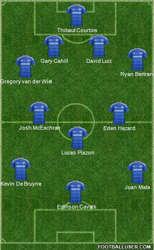 Chelsea Formation 2012