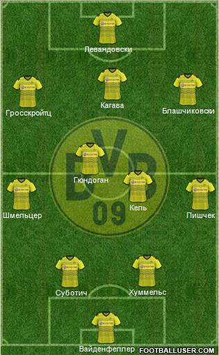 Borussia Dortmund Formation 2012