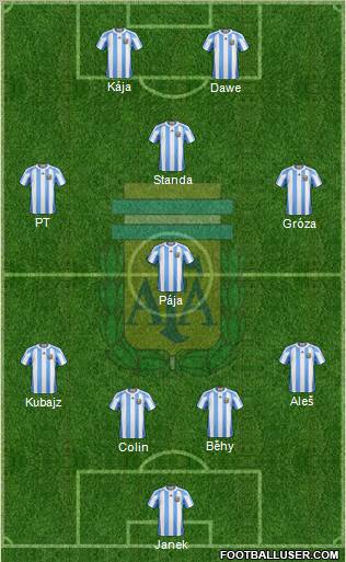Argentina Formation 2012