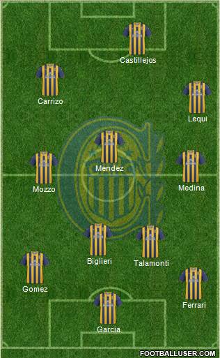 Rosario Central Formation 2012
