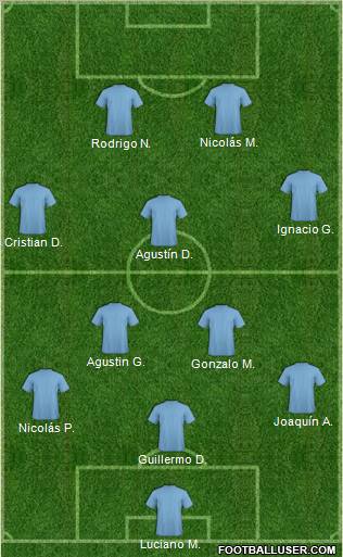 Pro Evolution Soccer Team Formation 2012