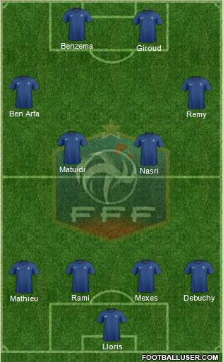 France Formation 2012