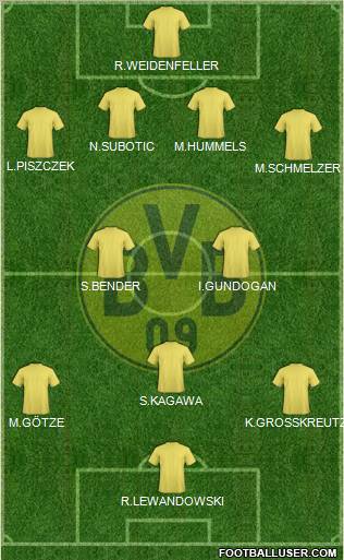 Borussia Dortmund Formation 2012