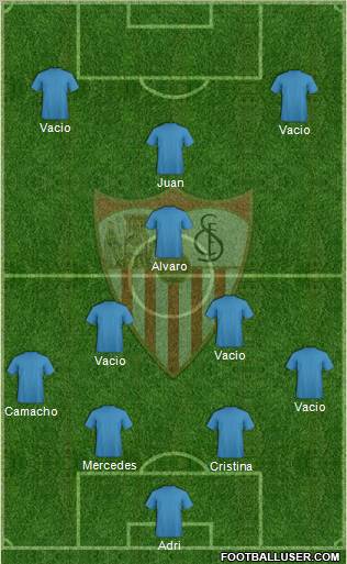 Sevilla F.C., S.A.D. Formation 2012