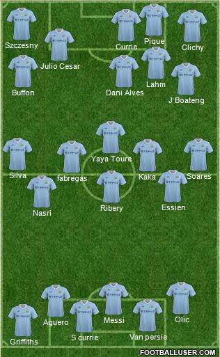 Manchester City Formation 2012