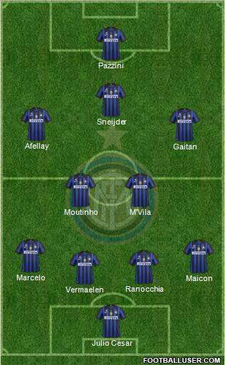 F.C. Internazionale Formation 2012