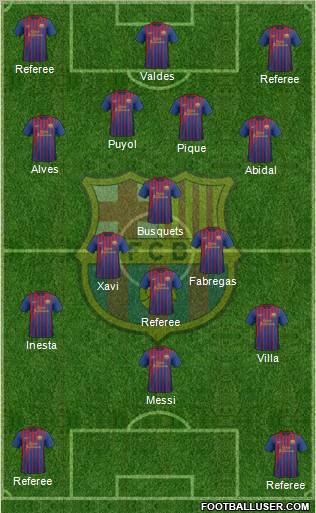 F.C. Barcelona Formation 2012