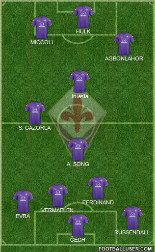 Fiorentina Formation 2012