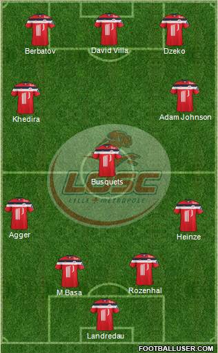 LOSC Lille Métropole Formation 2012