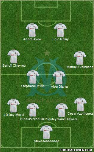 Olympique de Marseille Formation 2012
