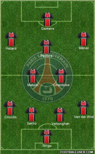 Paris Saint-Germain Formation 2012
