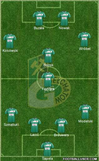 GKS Belchatow Formation 2012