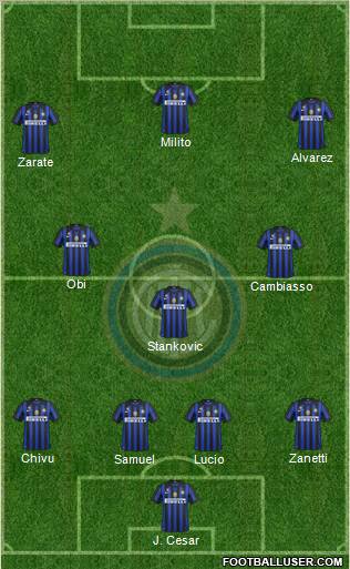 F.C. Internazionale Formation 2012