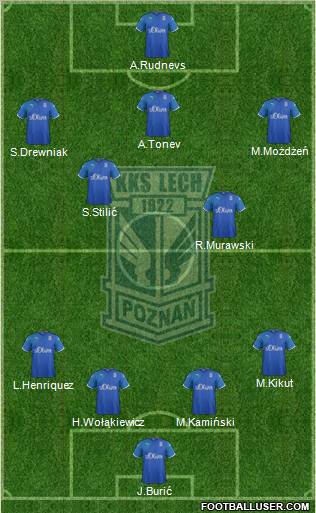Lech Poznan Formation 2012