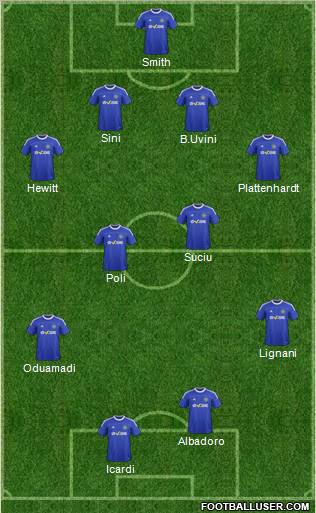 Macclesfield Town Formation 2012
