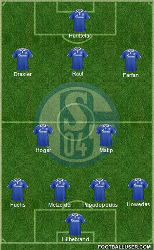 FC Schalke 04 Formation 2012