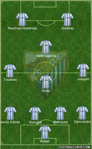 Málaga C.F., S.A.D. Formation 2012