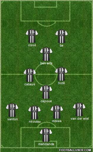 Newcastle United Formation 2012
