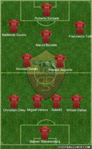 AS Roma Formation 2012