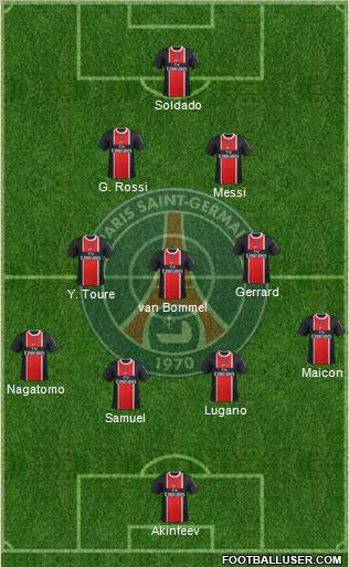 Paris Saint-Germain Formation 2012
