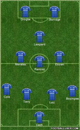 Chelsea Formation 2012