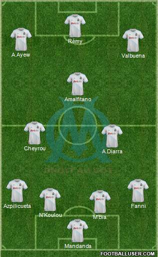 Olympique de Marseille Formation 2012