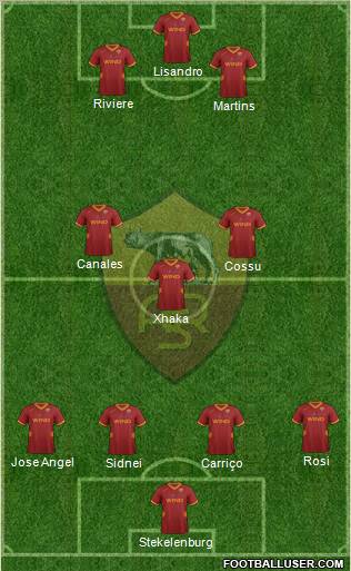 AS Roma Formation 2012