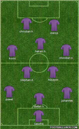 Champions League Team Formation 2012