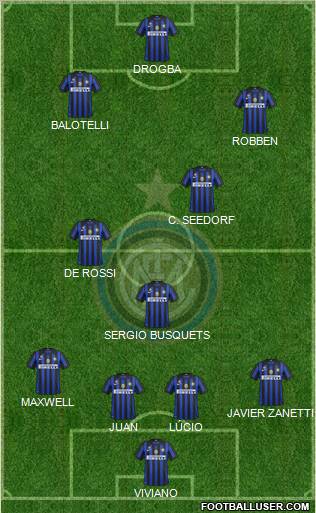 F.C. Internazionale Formation 2012
