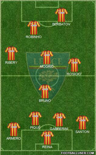 Lecce Formation 2012