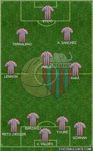 Catania Formation 2012