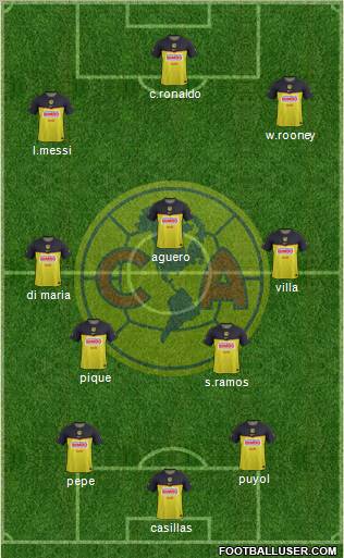 Club de Fútbol América Formation 2012