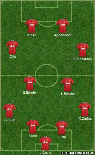 Manchester United Formation 2012