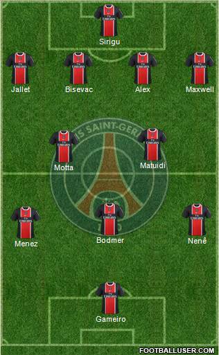 Paris Saint-Germain Formation 2012
